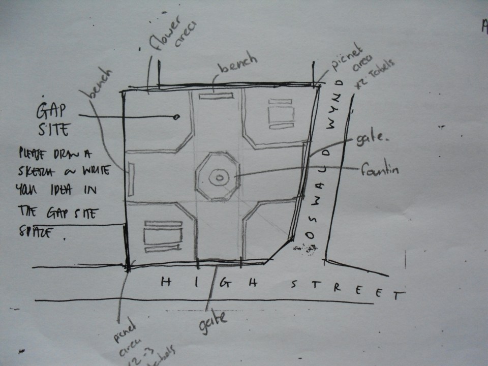 sketch idea from Lucinda